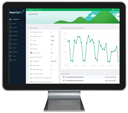 Papercut, Dashboard, Pear Tree  Enterprises