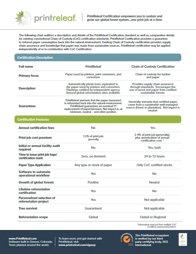 Printrelaf Vs Chain Of Custody Standards Cover, PrintReleaf, Pear Tree  Enterprises